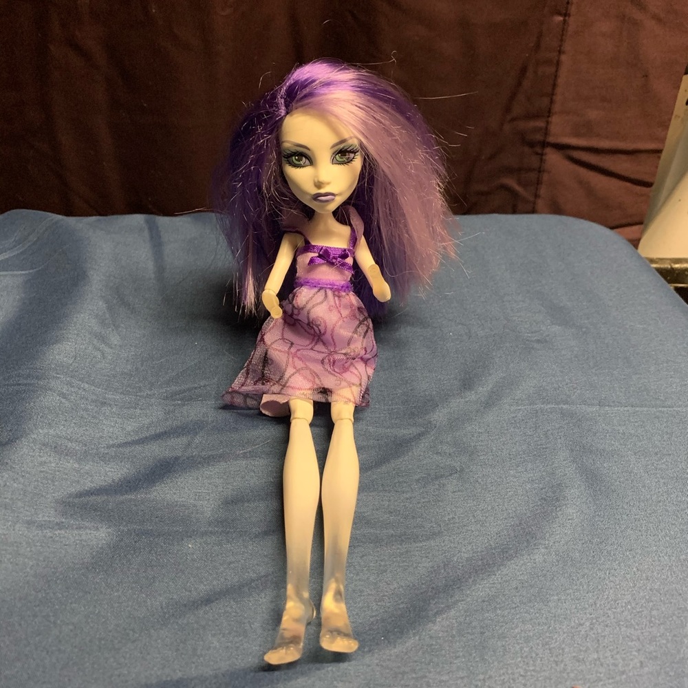 Monster High spectra
